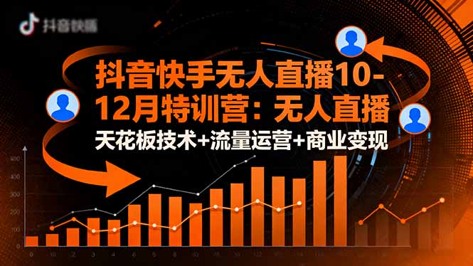 （16372期）抖音快手无人直播10-12月特训营：无人直播天花板技术+流量运营+商业变现众成网-学无止境-中创网zibi