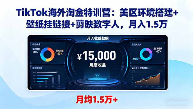 (16346期)TikTok海外淘金特训营:美区环境搭建+壁纸挂链接+剪映数字人,月入1.5万众成网-学无止境-中创网zibi