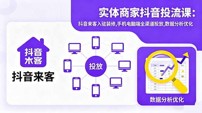 (16313期)实体商家抖音投流课:抖音来客入驻装修,手机电脑端全渠道投放,数据分析优化众成网-学无止境-中创网zibi