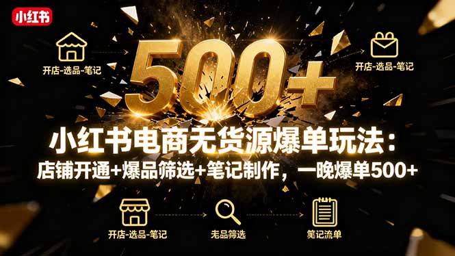 （16256期）小红书电商无货源爆单玩法：店铺开通+爆品筛选+笔记制作，一晚爆单500+众成网-学无止境-中创网zibi