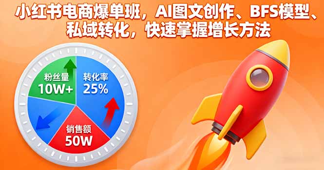 （16187期）小红书电商爆单班，AI图文创作、BFS模型、私域转化，快速掌握增长方法众成网-学无止境-中创网zibi