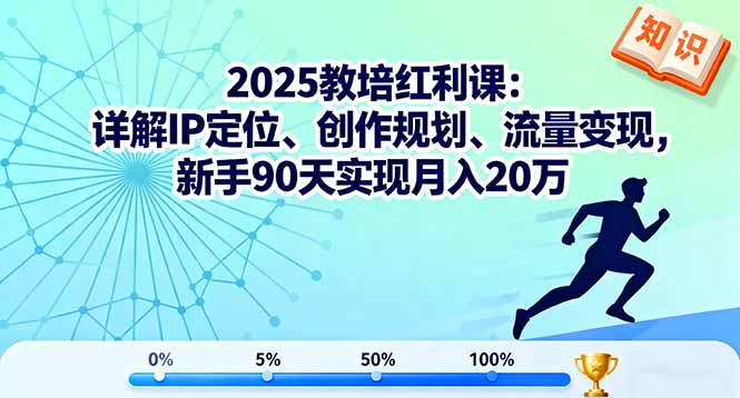 (16178期)2025教培红利课:详解IP定位、创作规划、流量变现,新手90天实现月入20万众成网-学无止境-中创网zibi