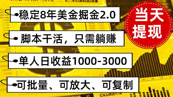 (16163期)稳定8年美金掘金2.0脚本干活,只需躺赚。单人日收益1000-3000可批量、...众成网-学无止境-中创网zibi