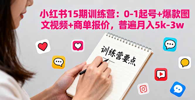 （16144期）小红书15期训练营：0-1起号+爆款图文视频+商单报价，普遍月入5k-3w众成网-学无止境-中创网zibi