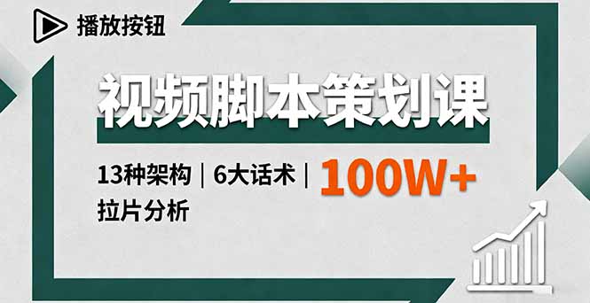 (16137期)视频脚本策划课,13种架构、6大话术、拉片分析,单条播放百万+众成网-学无止境-中创网zibi