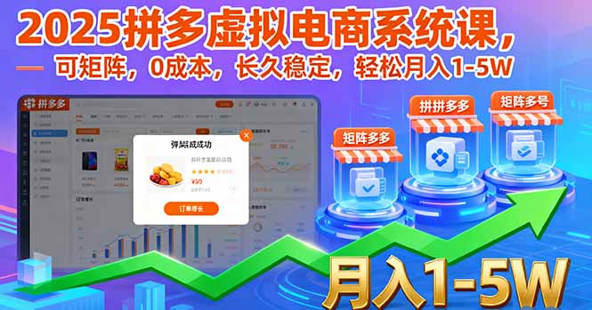 (16088期)2025拼多多虚拟电商系统课,可矩阵,0成本,长久稳定,轻松月入1-5W众成网-学无止境-中创网zibi