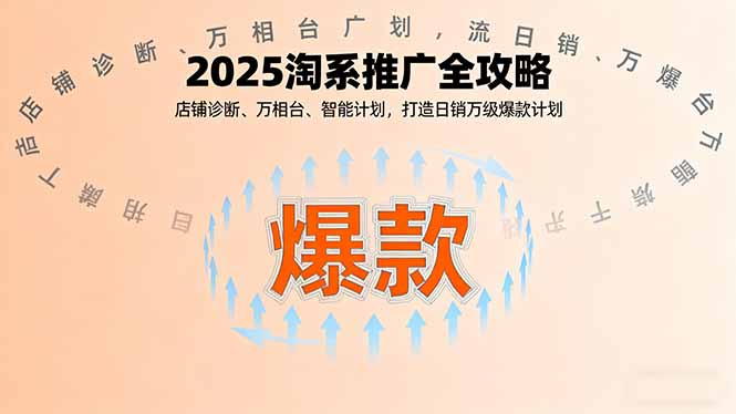 （16067期）2025淘系推广全攻略，店铺诊断、万相台、智能计划，打造日销万级爆款计划众成网-学无止境-中创网zibi
