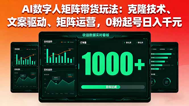 (16050期)AI数字人矩阵带货玩法:克隆技术、文案驱动、矩阵运营,0粉起号日入千元众成网-学无止境-中创网zibi