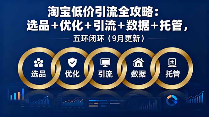 (16009期)淘宝低价引流全攻略:选品+优化+引流+数据+托管,五环闭环(9月更新)众成网-学无止境-中创网zibi