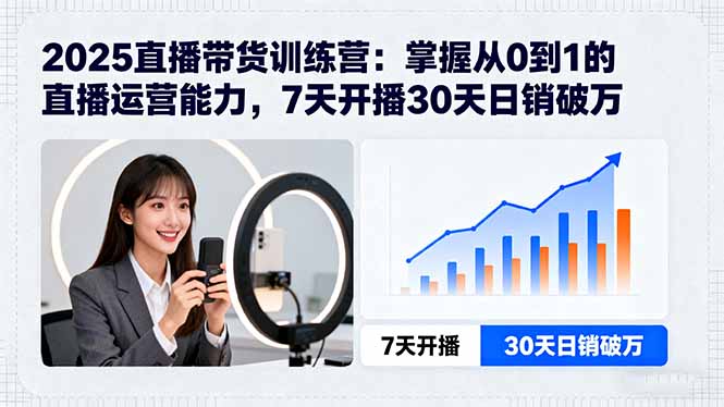 (15989期)2025直播带货训练营:掌握从0到1的直播运营能力,7天开播30天日销破万众成网-学无止境-中创网zibi