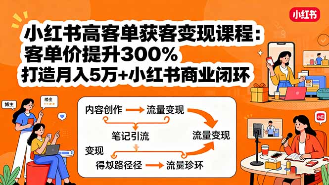 (15981期)小红书高客单获客变现课程:客单价提升300%,打造月入10万+小红书商业闭环众成网-学无止境-中创网zibi