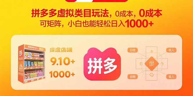 （15943期）拼多多虚拟类目玩法，0成本，可矩阵，小白也能轻松日入1000+众成网-学无止境-中创网zibi
