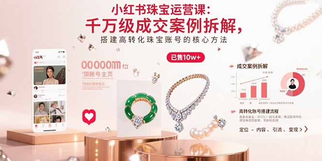 (15742期)小红书珠宝运营课:千万级成交案例拆解,搭建高转化珠宝账号的核心方法众成网-学无止境-中创网zibi