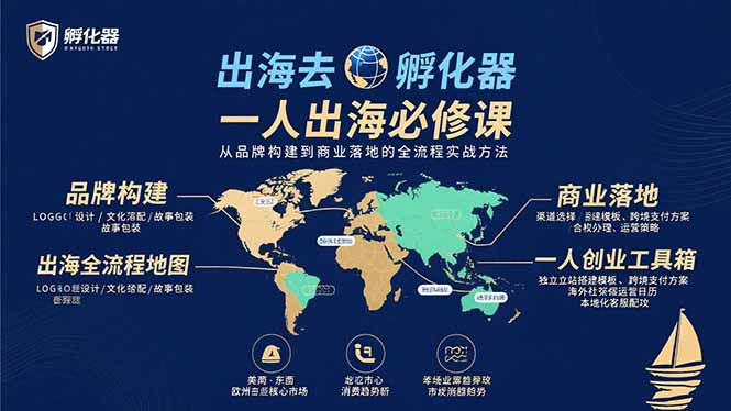 (15857期)出海去 孵化器 一人出海必修课:从品牌构建到商业落地的全流程实战方法众成网-学无止境-中创网zibi