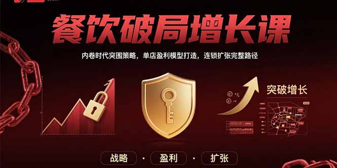 (15541期)餐饮破局增长课:内卷时代突围策略,单店盈利模型打造,连锁扩张完整路径众成网-学无止境-中创网zibi