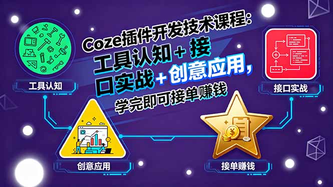 (15976期)Coze插件开发技术课程:工具认知+接口实战+创意应用,学完即可接单赚钱众成网-学无止境-中创网zibi