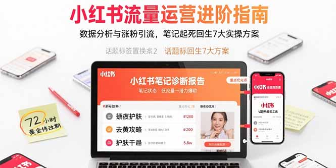 （15827期）小红书流量运营进阶指南，数据分析与涨粉引流，笔记起死回生7大实操方案众成网-学无止境-中创网zibi