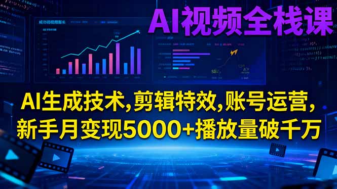 (16603期)AI视频全栈课:AI生成技术,剪辑特效,账号运营,新手月变现5000+播放量破千万众成网-学无止境-中创网zibi