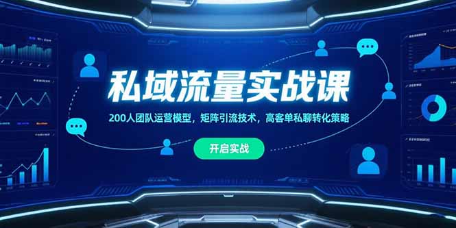 （15403期）私域流量实战课，200人团队运营模型，矩阵引流技术，高客单私聊转化策略众成网-学无止境-中创网zibi