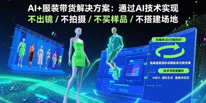 (15728期)AI+服装带货解决方案:通过AI技术实现 不出镜/不拍摄/不买样品/不搭建场地众成网-学无止境-中创网zibi