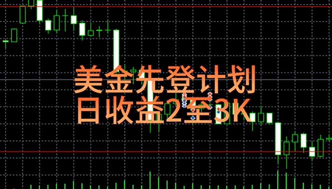 （15033期）稳定做了7年的项目！日入2000至4000，日结，可来线下教学！众成网-学无止境-中创网zibi