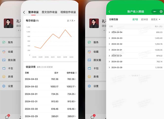 (9786期)2024年4月最强AI写作,每天1小时,日入1000-3000,教程有实操视频,众成网-学无止境-中创网zibi