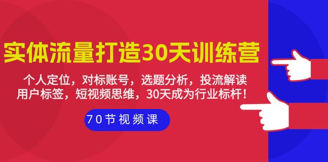 （9782期）实体-流量打造-30天训练营：个人定位，对标账号，选题分析，投流解读-70节众成网-学无止境-中创网zibi