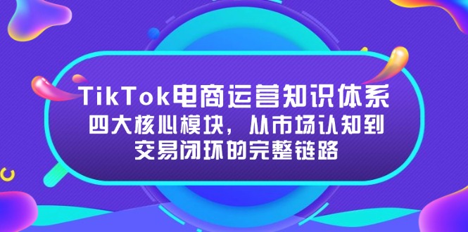 (15065期)TikTok电商运营知识体系:四大核心模块,从市场认知到交易闭环的完整链路众成网-学无止境-中创网zibi
